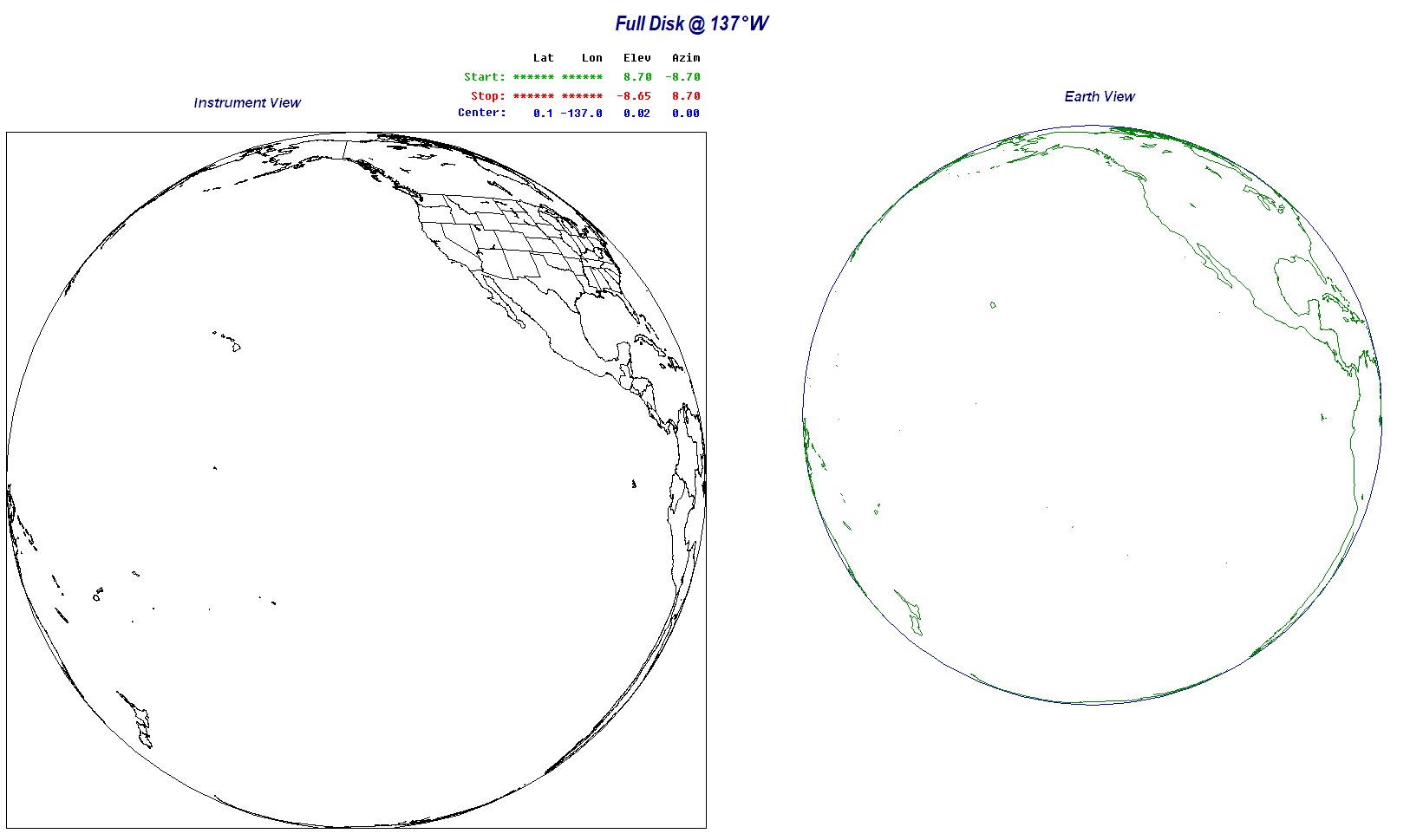 Depiction of Full Disk Imager Full Disk Scan Sector (GOES-West Footprint) - Instrument View